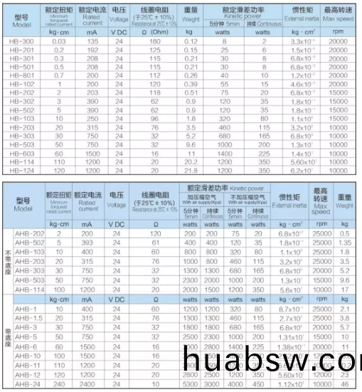 正(zheng)在上(shang)传(chuan)...
